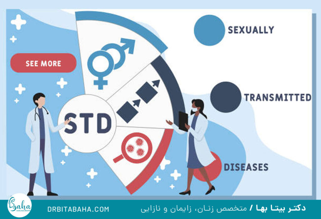 عفونت‌ های دستگاه تناسلی زنان