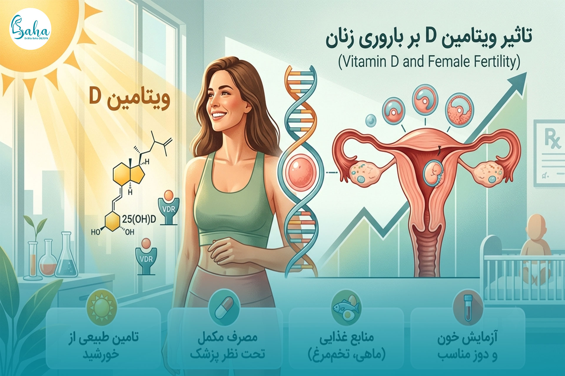 تاثیر ویتامین D بر باروری زنان