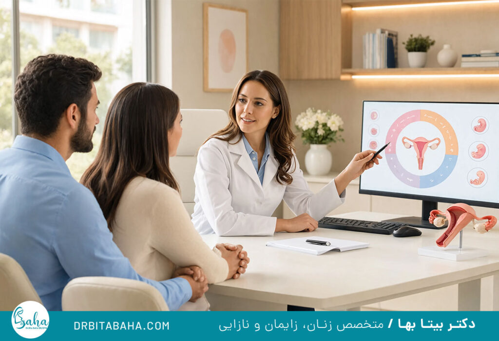 تاریخ تخمک گذاری بعد از پریودی